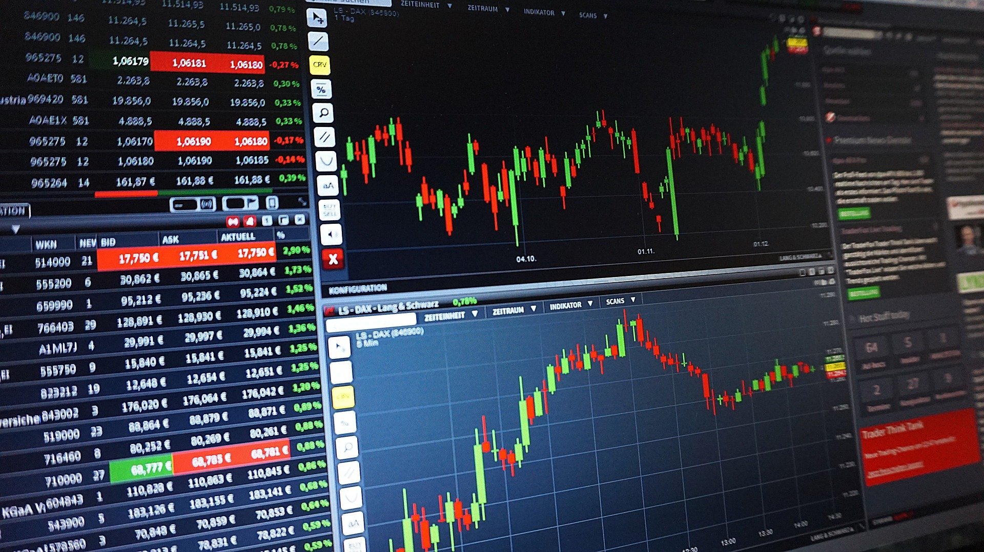 Você está visualizando atualmente Moeda estrangeira: Clube de traders oferece curso imersivo de mercado forex